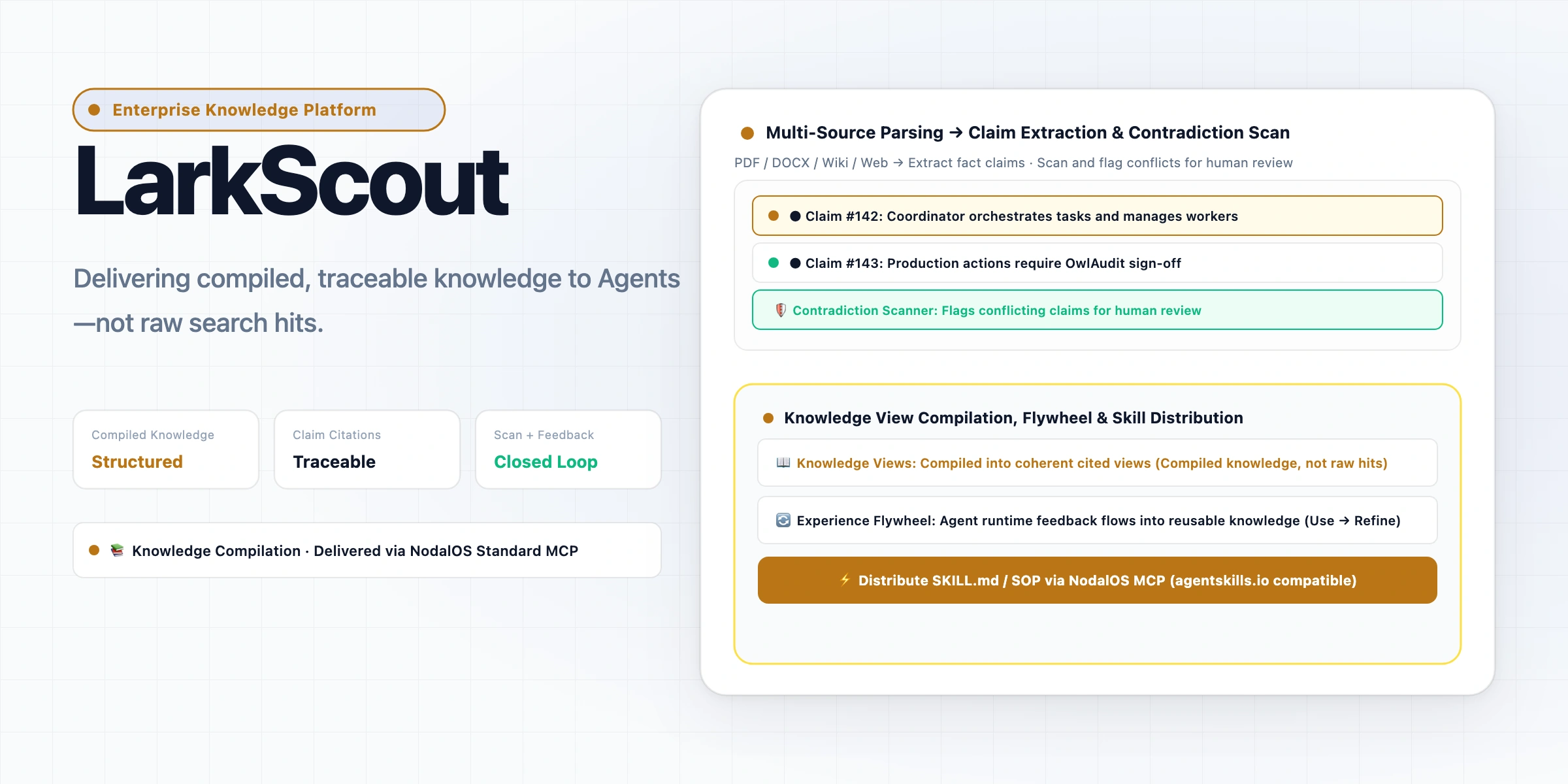 LarkScout hero